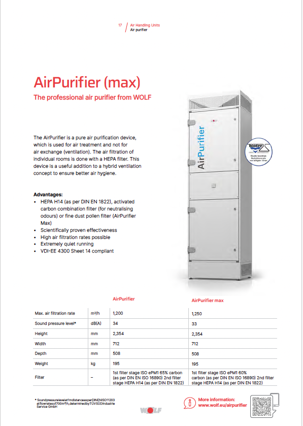 Wolf Air Purifier - Luftreiniger